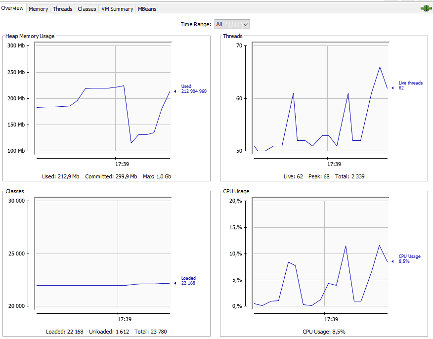 spring boot jmx