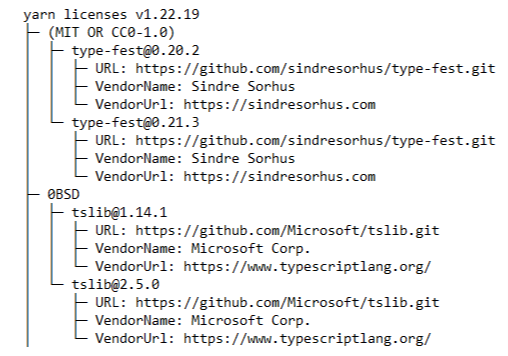 A screenshot of a Yarn license report generated by Yarn v1.22.19. It displays a tree structure of dependencies categorized by license types. The 'MIT or CC0-1.0' license section includes two versions of the 'type-fest' package, both from Sindre Sorhus, with their respective URLs. The '0BSD' license section includes two versions of the 'tslib' package, authored by Microsoft Corp, with links to GitHub and TypeScript's official site.